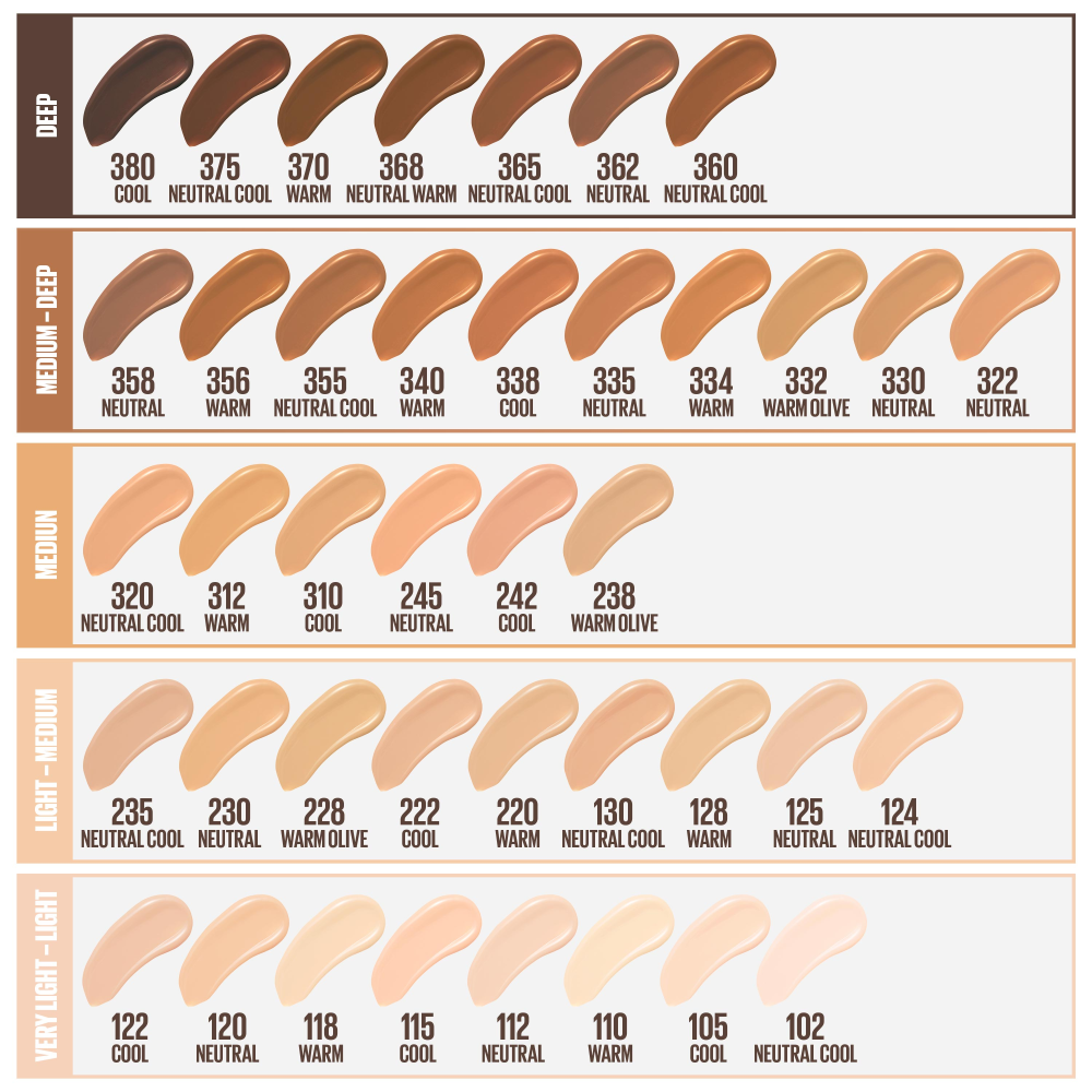 [22colors] MAYBELLINE Fit Me Matte+poreless Foundation 1 fl. oz.(30ml) - Image 4 of 8