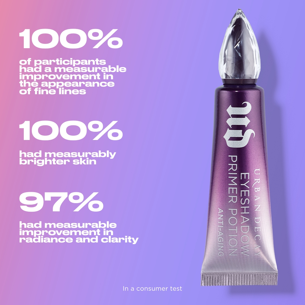 Urban Decay Eyeshadow Primer Potion - Anti-aging 0.33 fl. oz.(10ml) - Image 4 of 7