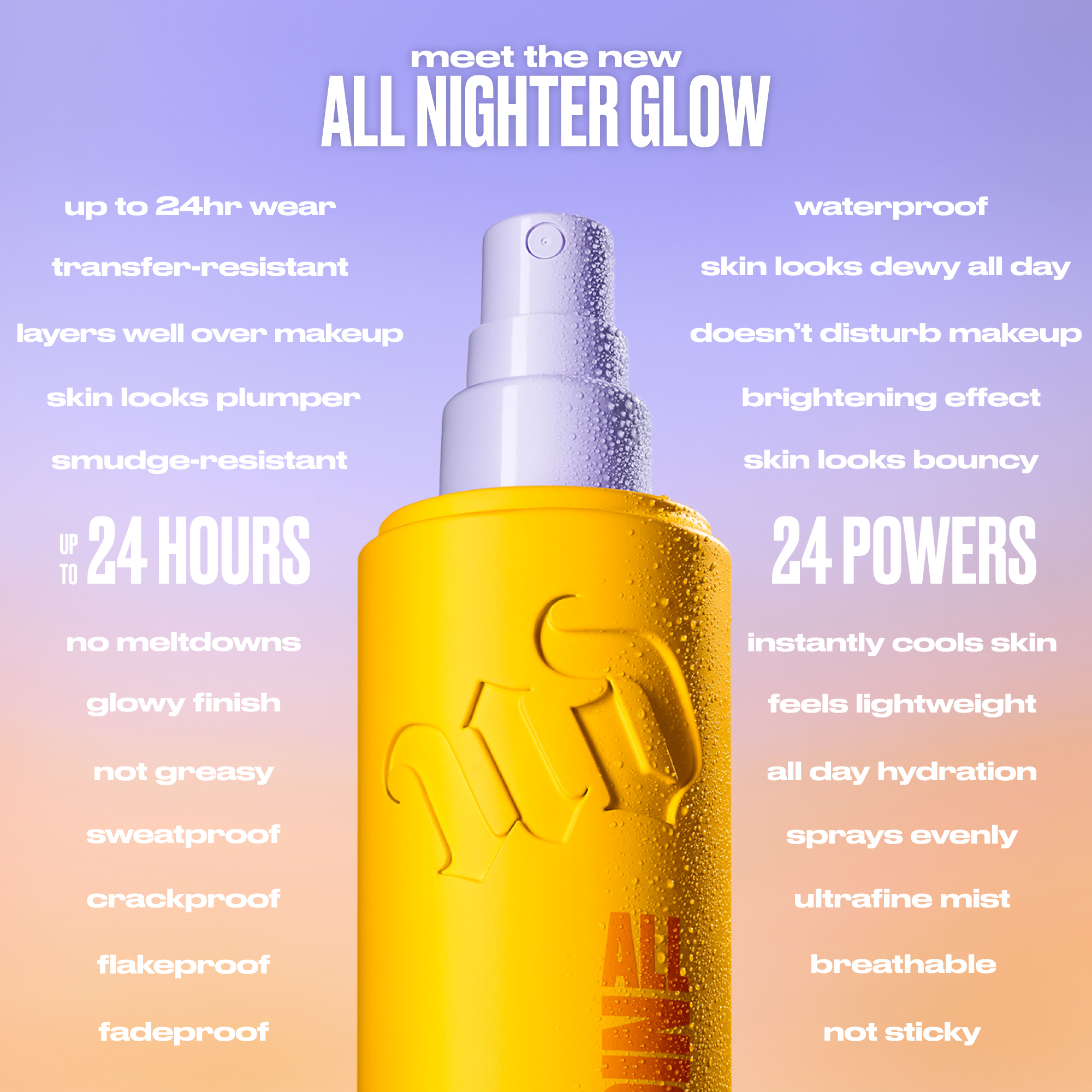 Urban Decay All Nighter Glowing & Hydrating Setting Spray 4 fl. oz.(118ml) - Image 3 of 8