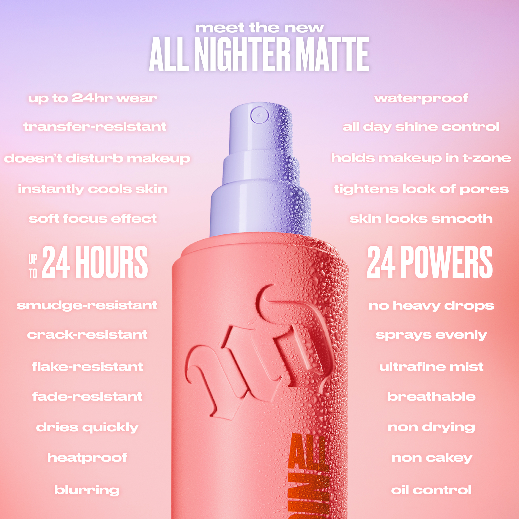 Urban Decay Mini All Nighter Matte Makeup Setting Spray 1.0 fl. oz.(30ml) - Image 3 of 8