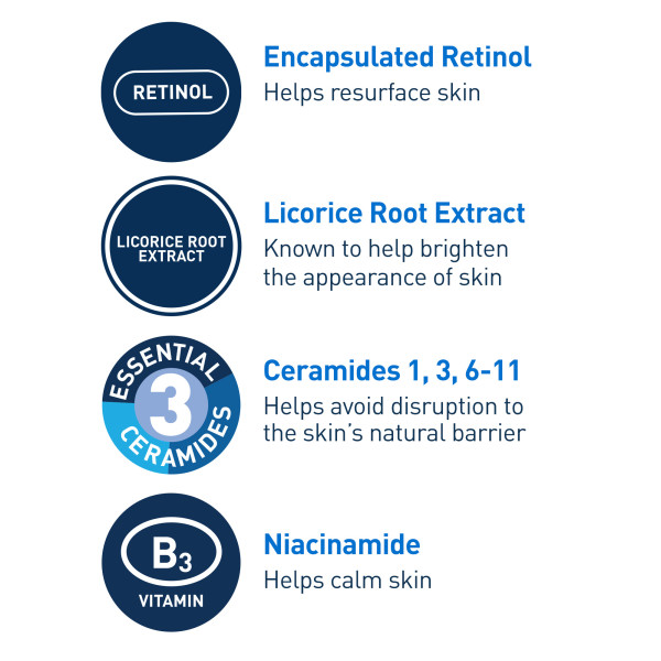 CeraVe Resurfacing Serum 1 fl. oz.(30ml) - Image 4 of 6