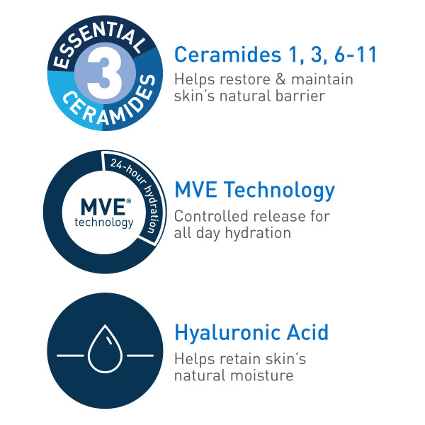 CeraVe Daily Moisturizing Lotion 8 fl. oz.(237ml) - Image 4 of 6