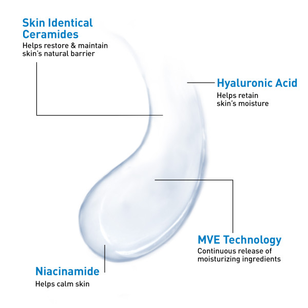 CeraVe Ultra Light Moisturizing Gel 1.75 fl. oz.(52ml) - Image 3 of 5