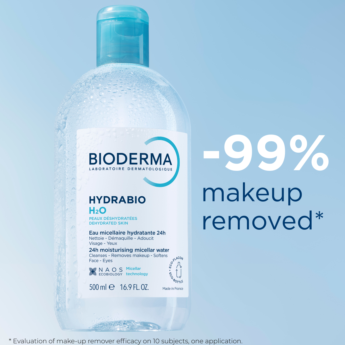Bioderma Hydrabio H2O 16.9 fl. oz.(500ml) - Image 3 of 11