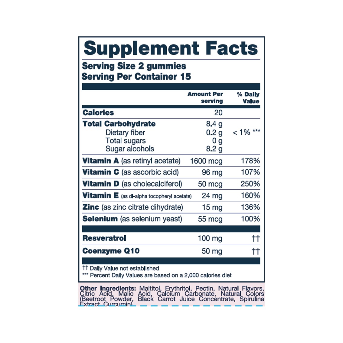 Nourished Skin+ Protect Nutrient Stacks 5.82 oz.(165g) - Image 2 of 2