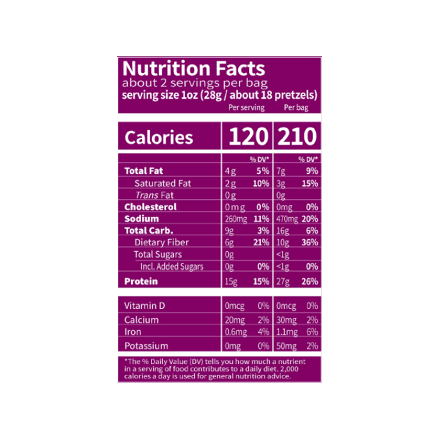[4flavors] CRISP POWER Protein Pretzel 1.75 oz.(50g) - Image 5 of 8