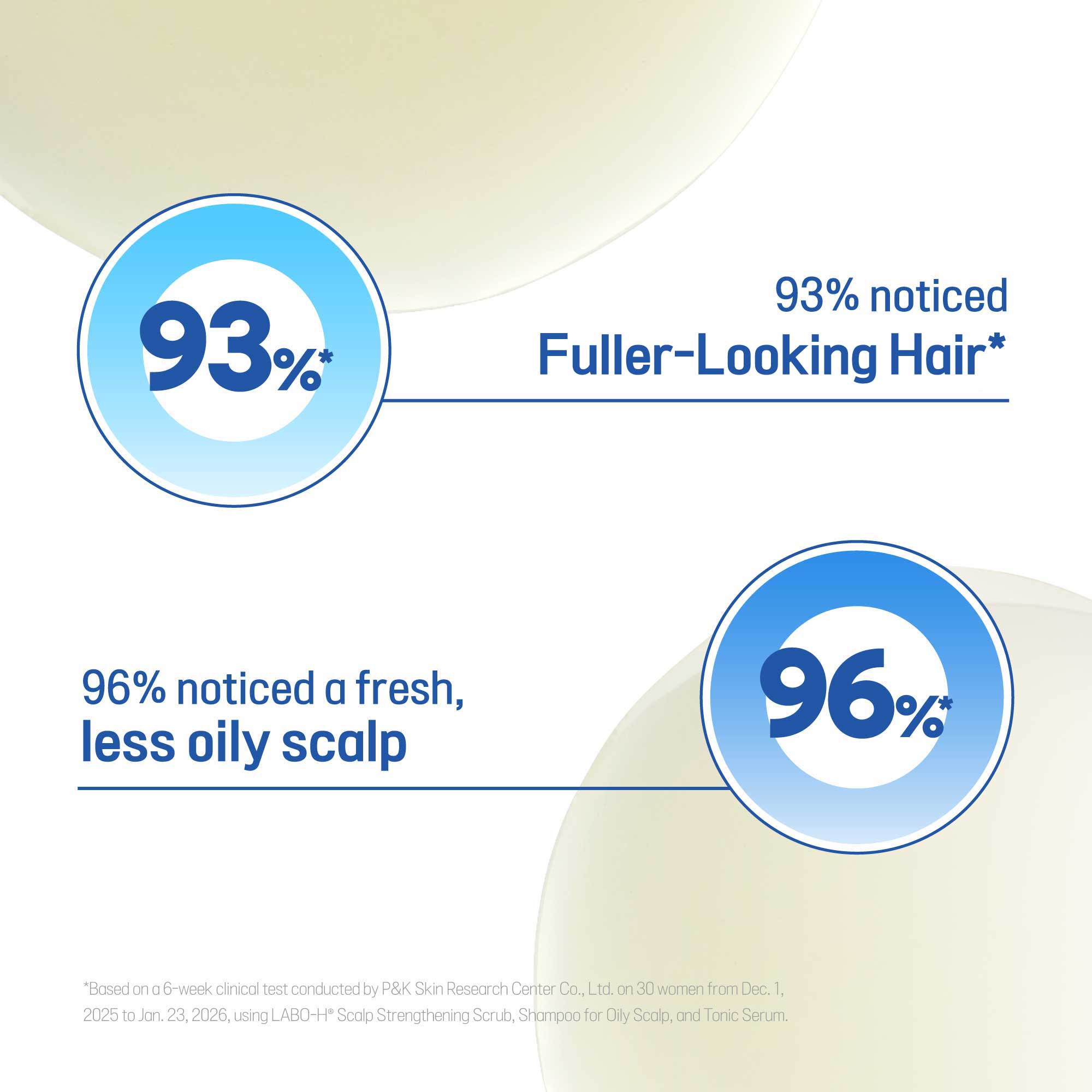 [2options] LABO-H Scalp Strengthening Shampoo for Oily Scalp 29.5 fl. oz.(875ml) (Single / Set) - Image 6 of 6