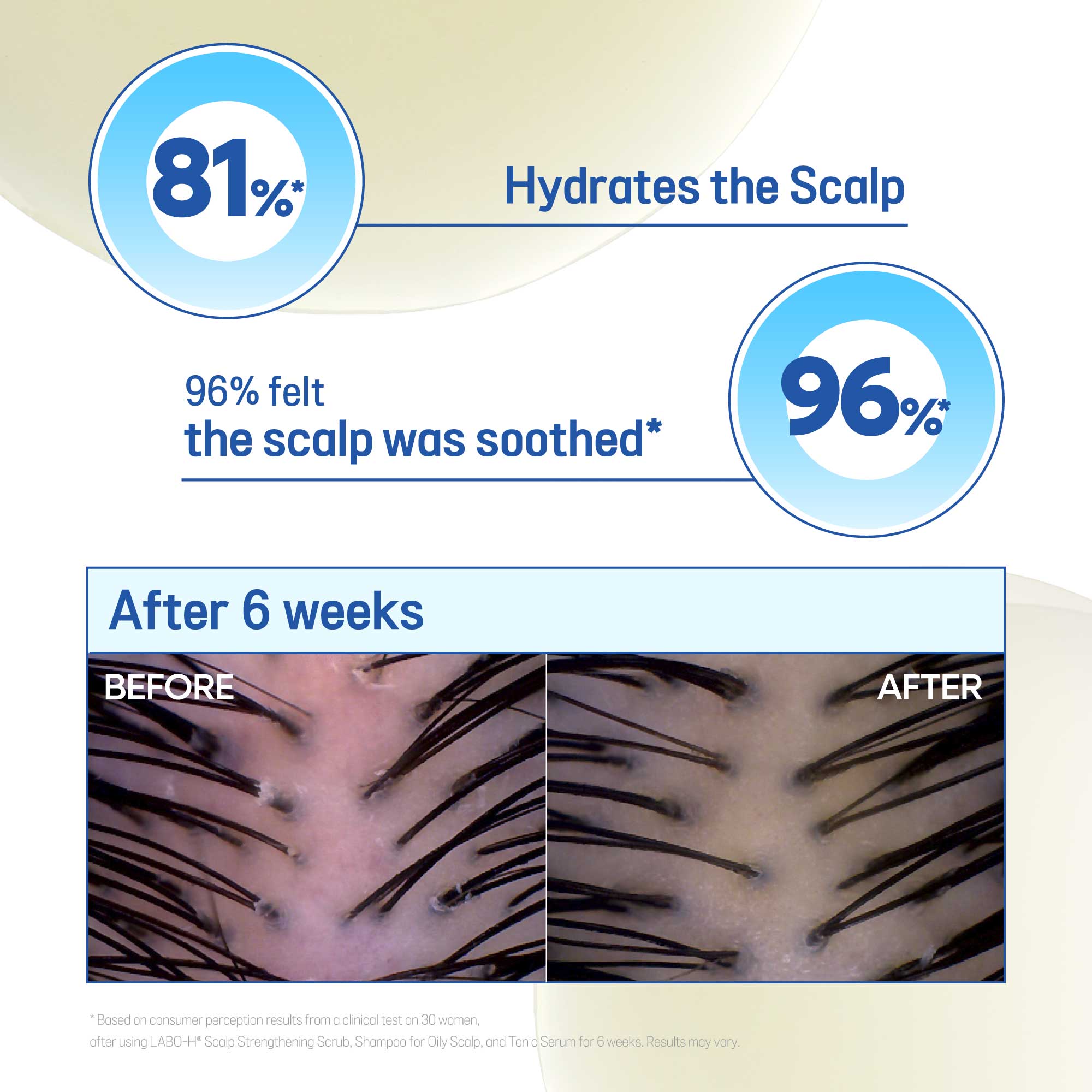 [2options] LABO-H Scalp Strengthening Tonic Serum 3.3 fl. oz.(100ml) (Single / Set) - Image 4 of 5