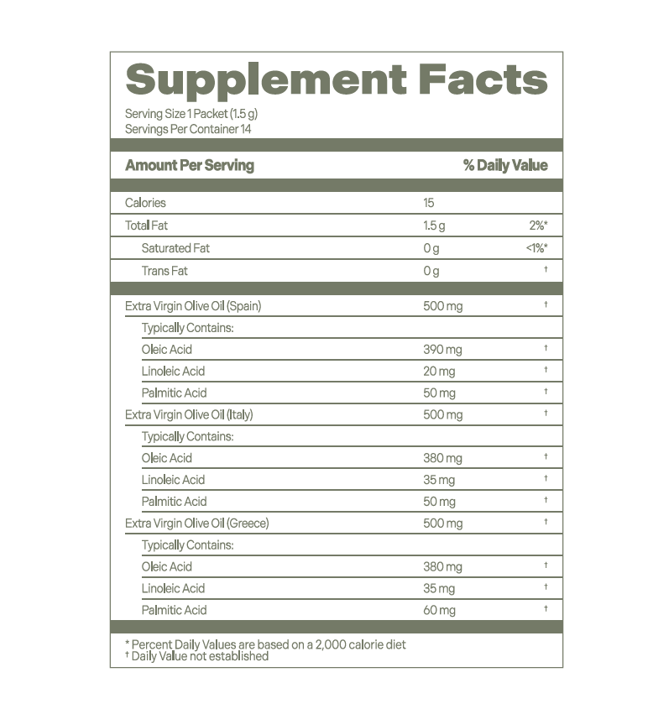 OLLOCDAM Olive3 Premium Extra Virgin Olive Oil Capsules 1500mg 0.05 oz.(1.5g) x 15ea - Image 2 of 2
