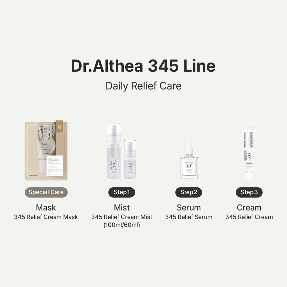 Dr.Althea 345 Relief Serum 1.01 fl. oz.(30ml) - Image 7 of 8