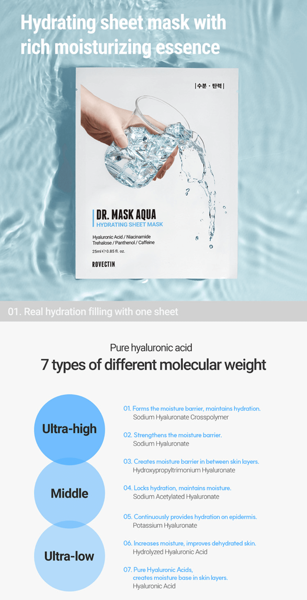 ROVECTIN Aqua Dr. Mask 0.85 fl. oz.(25ml) x 5ea detail 2