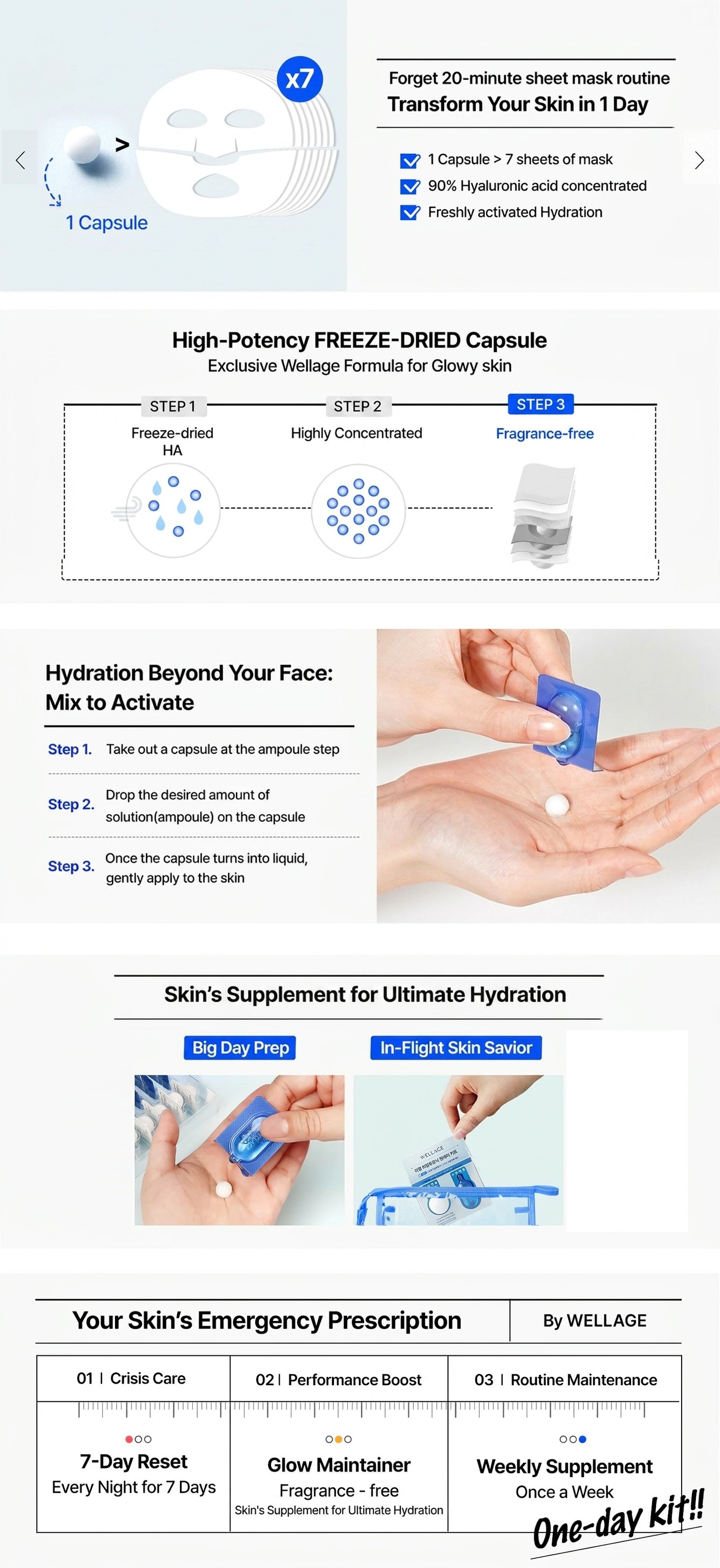 Wellage Real Hyaluronic One Day Kit (1ea) detail 2