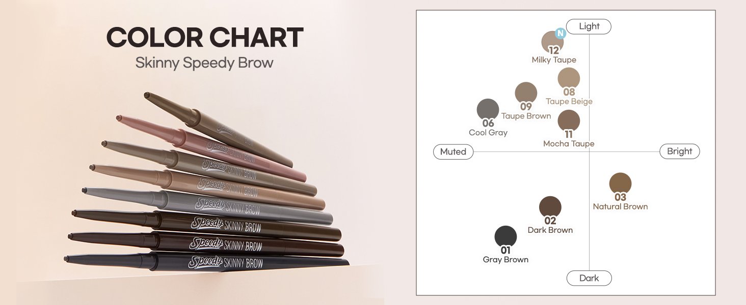 [7colors] PERIPERA Speedy Skinny Brow 0.001 oz.(0.05g) detail 5