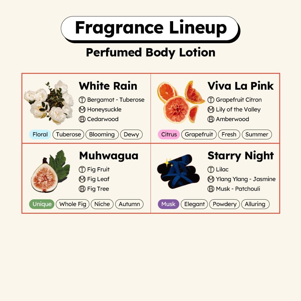 [4scents] SKYBOTTLE Perfumed Body Lotion 10.1 fl. oz.(300ml) detail 7