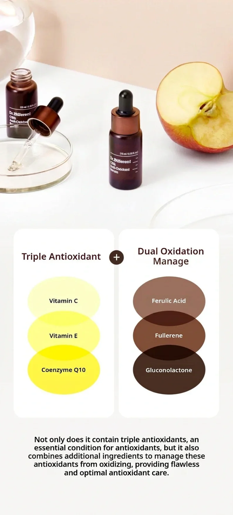 Dr.Different Ceq Anti Oxidant Serum 0.50 fl. oz.(15ml) detail 5