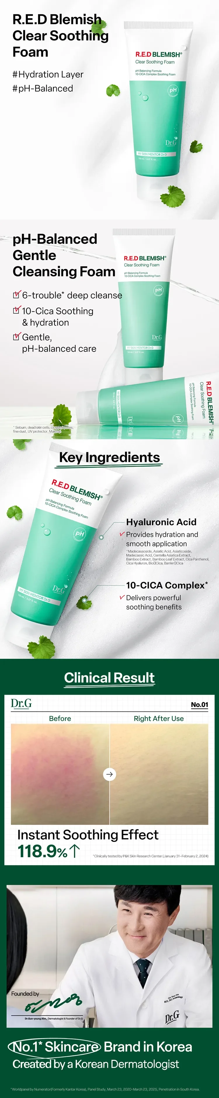 Dr.G Ph Cleansing R.E.D Blemish Clear Soothing Foam Duo Set 5.07 fl. oz.(150ml)+5.07 fl. oz.(150ml) detail 2