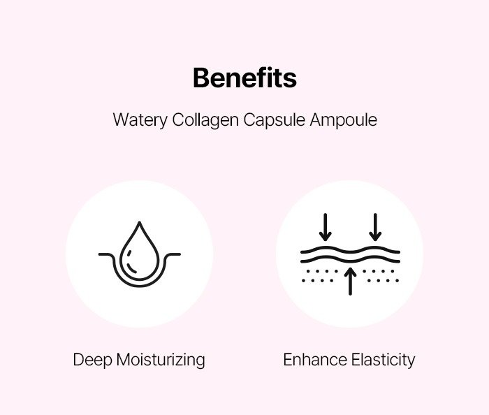CKD Retino Collagen Small Molecule 300 Collagen Pumping Ampoule 1.01 fl. oz.(30ml) detail 3