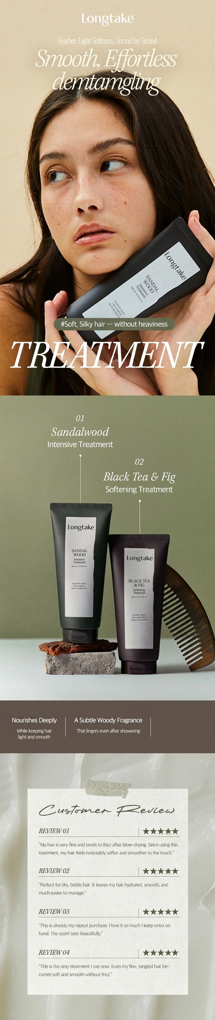 [2types] Longtake Treatment 6.76 fl. oz.(200ml) detail 1
