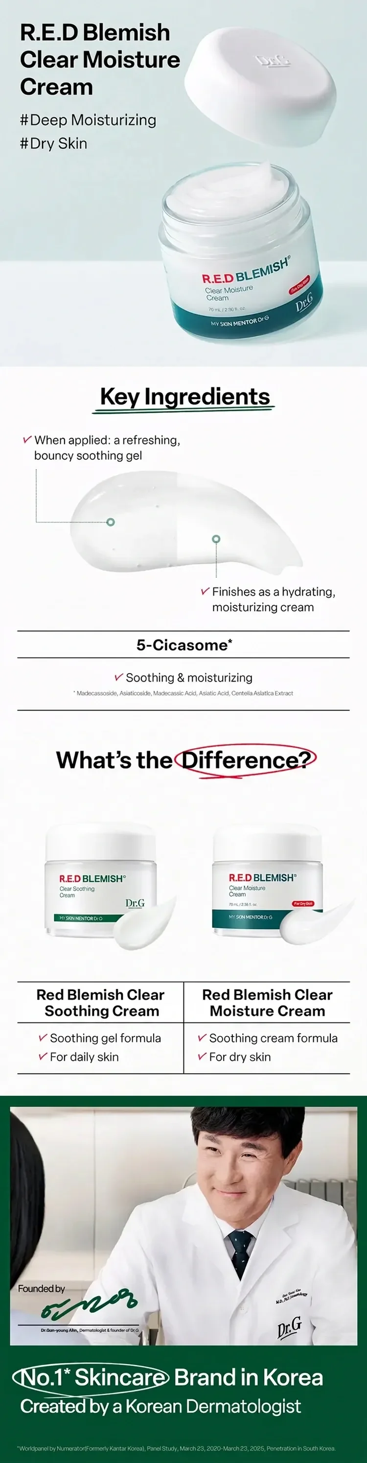 Dr.G R.E.D Blemish Clear Moisture Cream Set 2.37 fl. oz.(70ml) + Cream 1.01 fl. oz.(30ml) detail 2