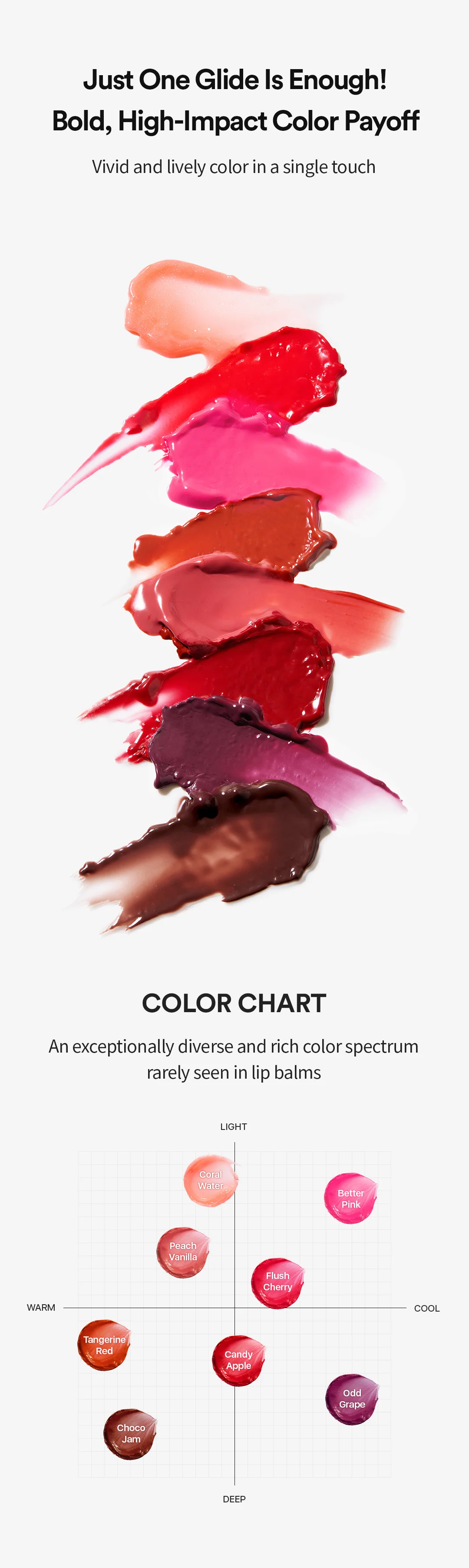 [3colors] TOCOBO Glass Tinted Lip Balm 0.12 oz.(3.5g) detail 5