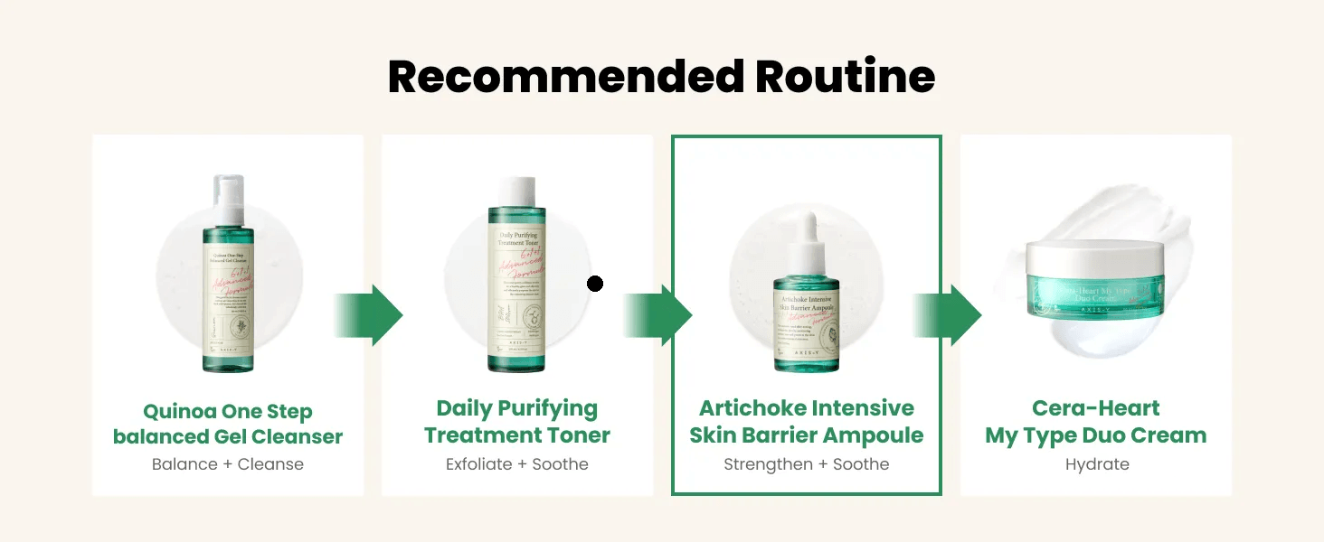 AXIS-Y Artichoke Intensive Skin Barrier Ampoule 1.01 fl. oz.(30ml) detail 6