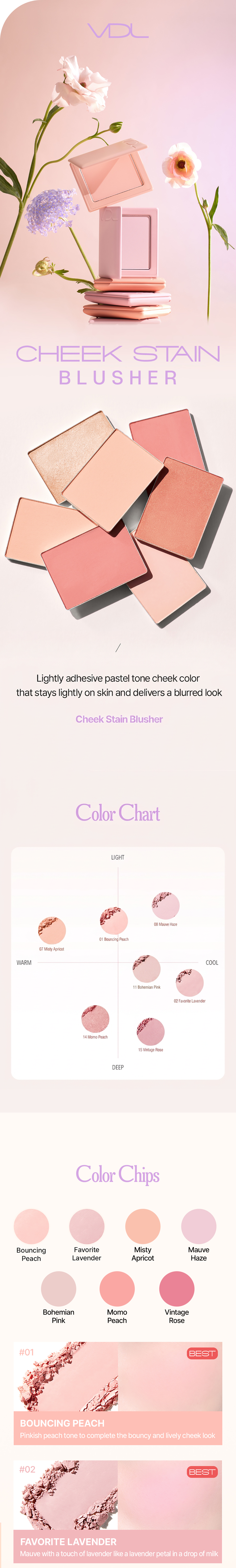 [7colors] VDL Cheekstain Blusher 0.21 oz.(6.0g) detail 1