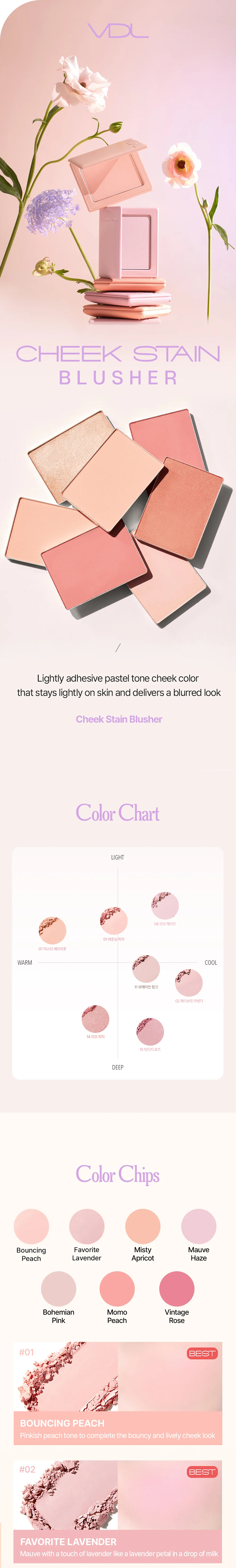 [7colors] VDL Cheekstain Blusher 0.21 oz.(6.0g) detail 1