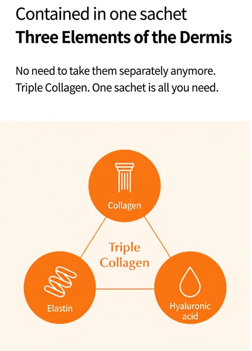 OWNIST Triple Collagen Orange 2-weeks Routine 9.88 oz.(280g) detail 3