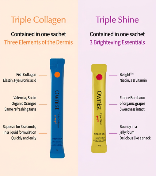 OWNIST Triple Collagen Orange 2-weeks Routine 9.88 oz.(280g