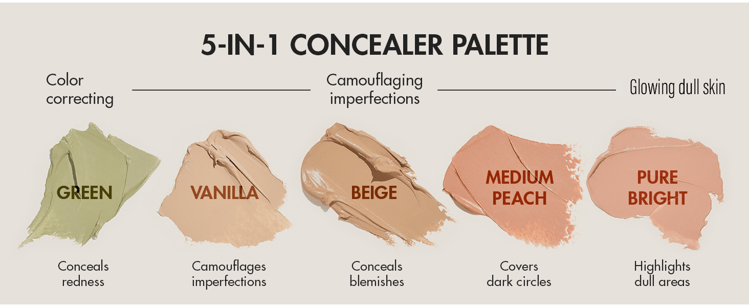 [2colors] LUNA Conceal Blender Palette 0.21 oz.(6g) detail 11