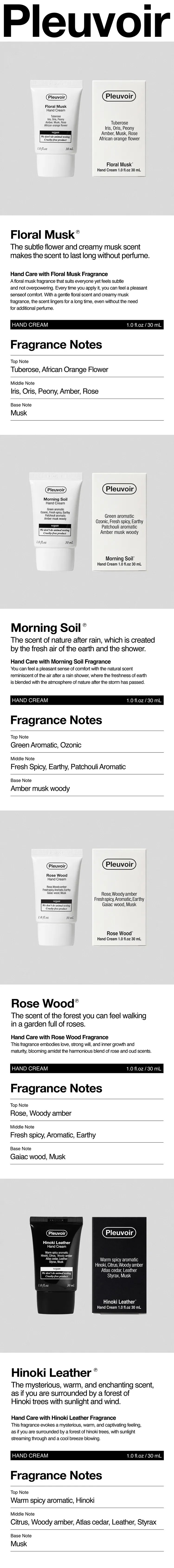 [5types] Pleuvoir Hand Cream 1.01 fl. oz.(30ml)  detail 1