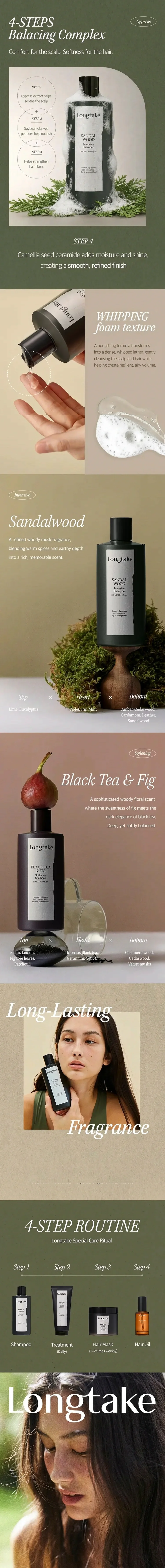 [2scents] Longtake Shampoo 10.14 fl. oz.(300ml) detail 2