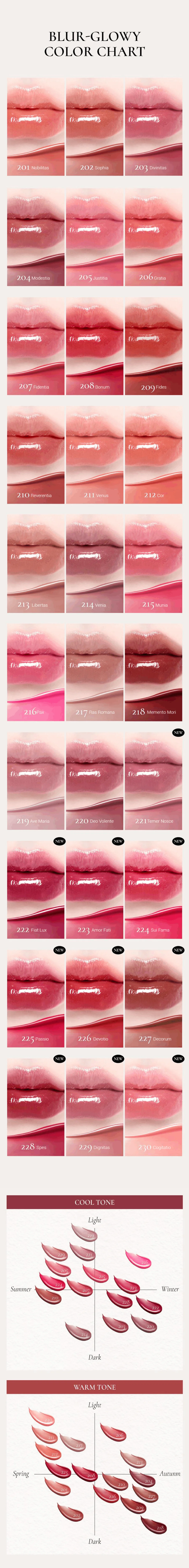 [30colors] Dinto Blur-glowy Lip Tint 0.12 oz.(3.5g) detail 2