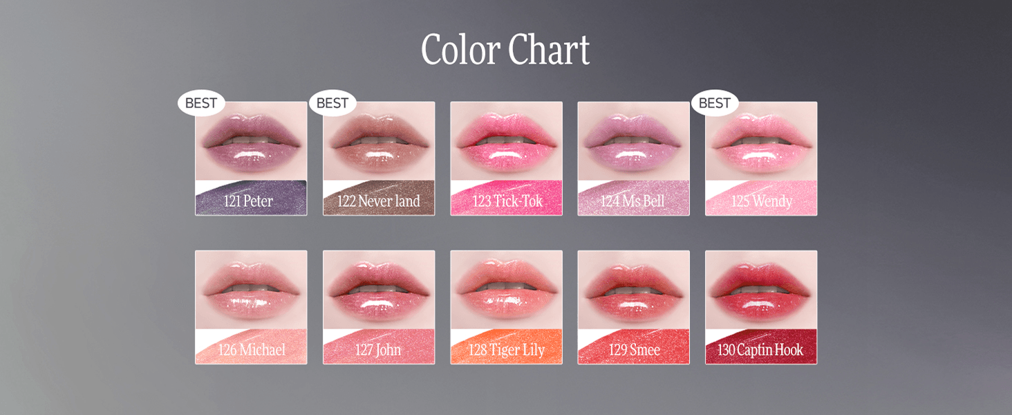 [2colors] Dinto (peter & Wendy Collection) Pearl-kissed Plumping Lip Glacé 0.13 fl. oz.(4ml) detail 5