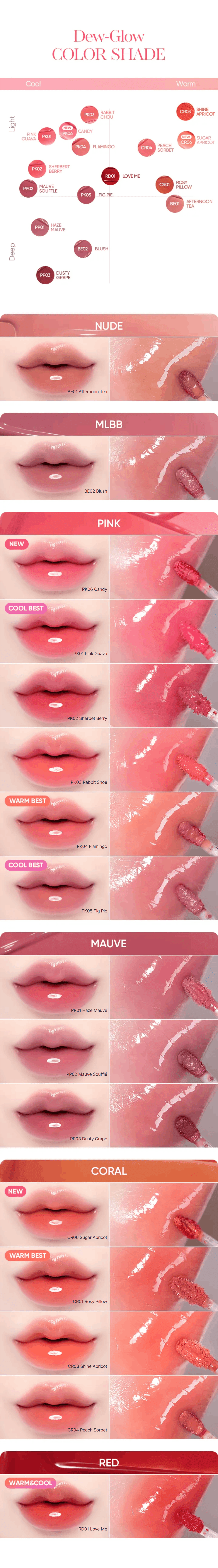 [5colors] BANILA CO Dew Glow Tint 0.13 oz.(3.8g) detail 4