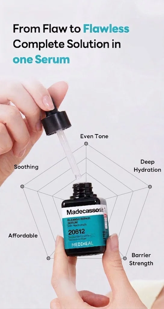 MEDIHEAL Madecassoside Blemish Repair Serum 1.35 fl. oz.(40ml) detail 2