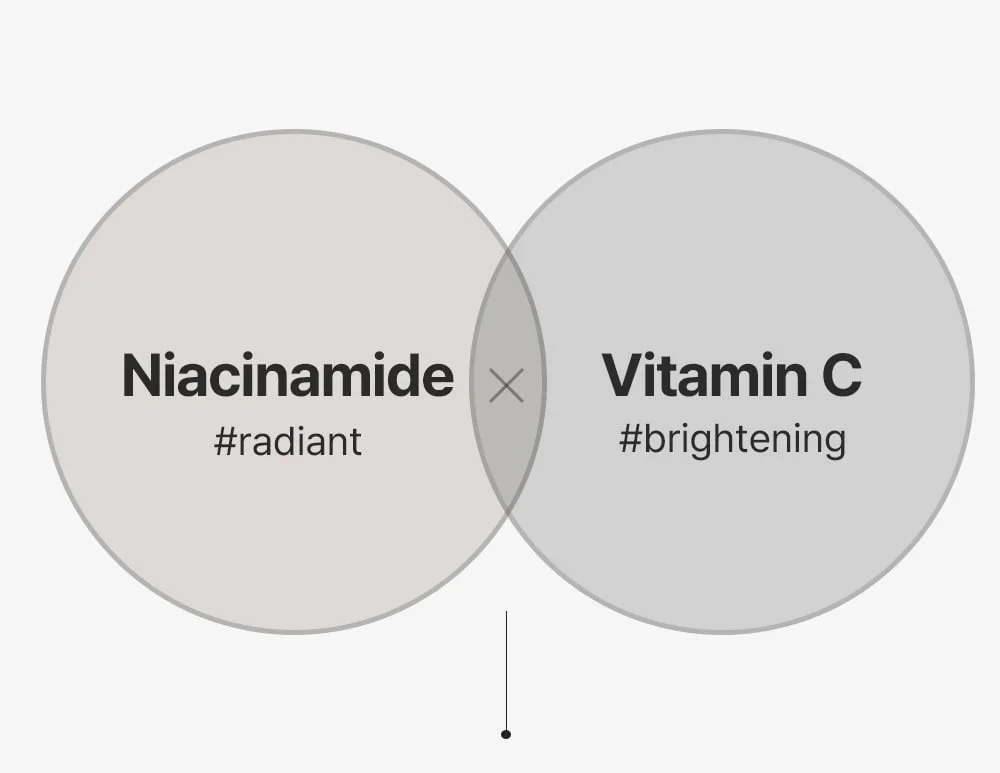 SUNGBOON EDITOR Deep Collagen Niacin-vita C Brightening Mask 1.30 oz.(37g) x 4ea detail 10