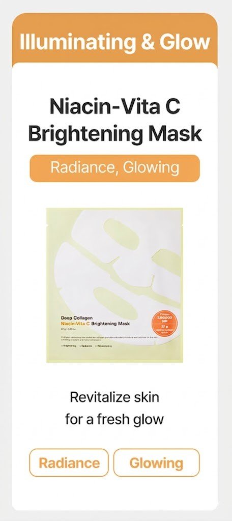 SUNGBOON EDITOR Deep Collagen Niacin-vita C Brightening Mask 1.30 oz.(37g) x 4ea detail 2