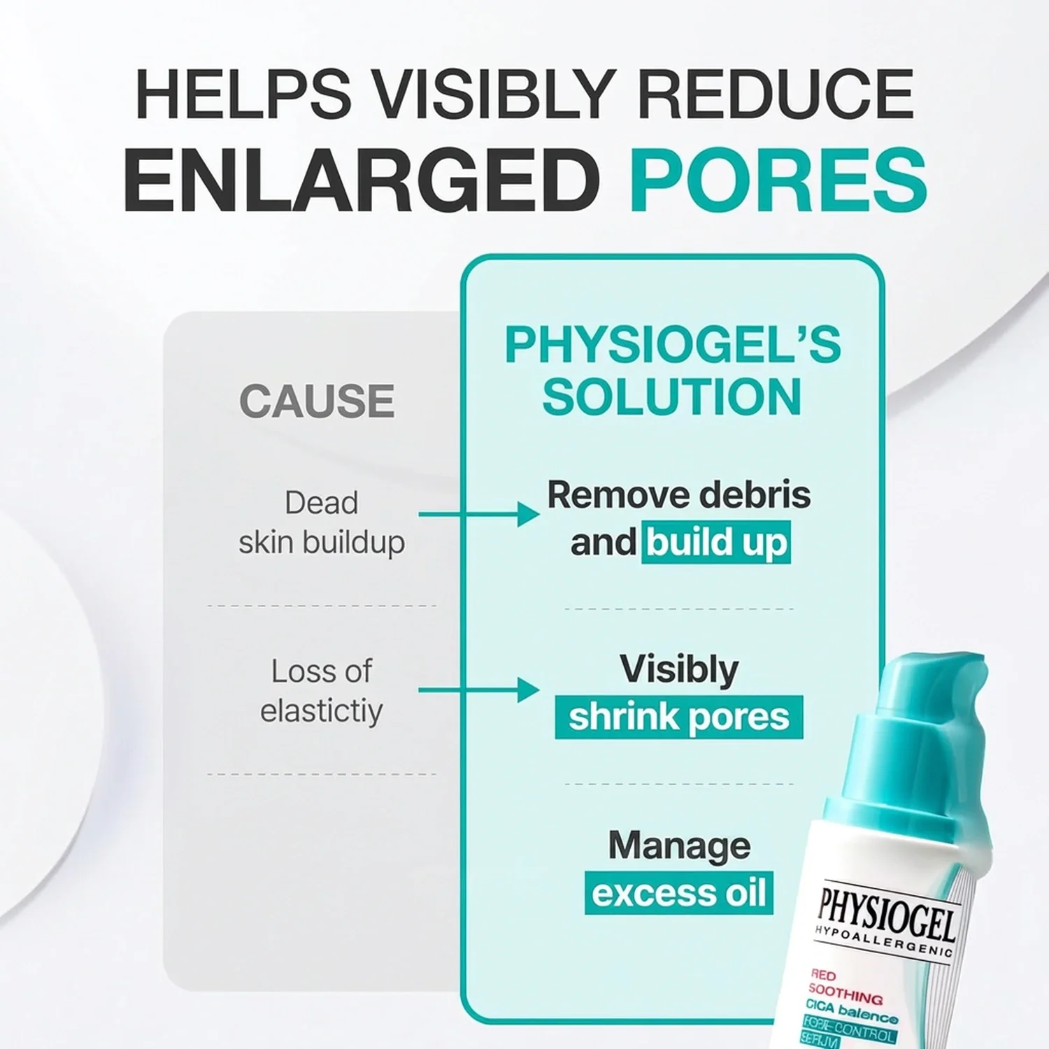 Physiogel Rs Cica Balance Pore Control Serum 1.6 fl. oz.(50ml) detail 4