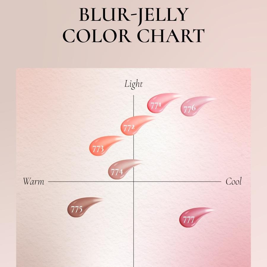 [7colors] Dinto (le Chat Botté Collection) Blur-jelly Plumping Lip Tint 0.12 oz.(3.5g) detail 6