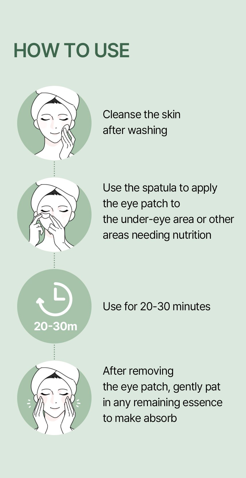 mixsoon Collagen Hydrogel Eye Patch 2.96 oz.(84g) x 30ea detail 6