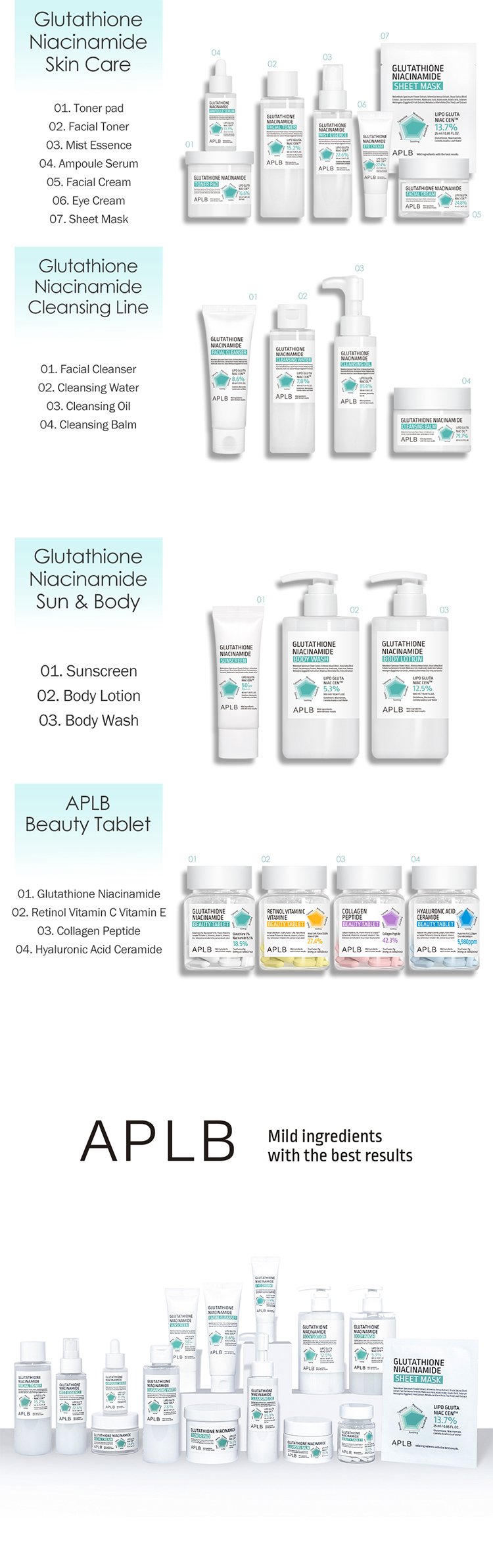 APLB Glutathione Niacinamide Ampoule Serum 1.35 fl. oz.(40ml) detail 4