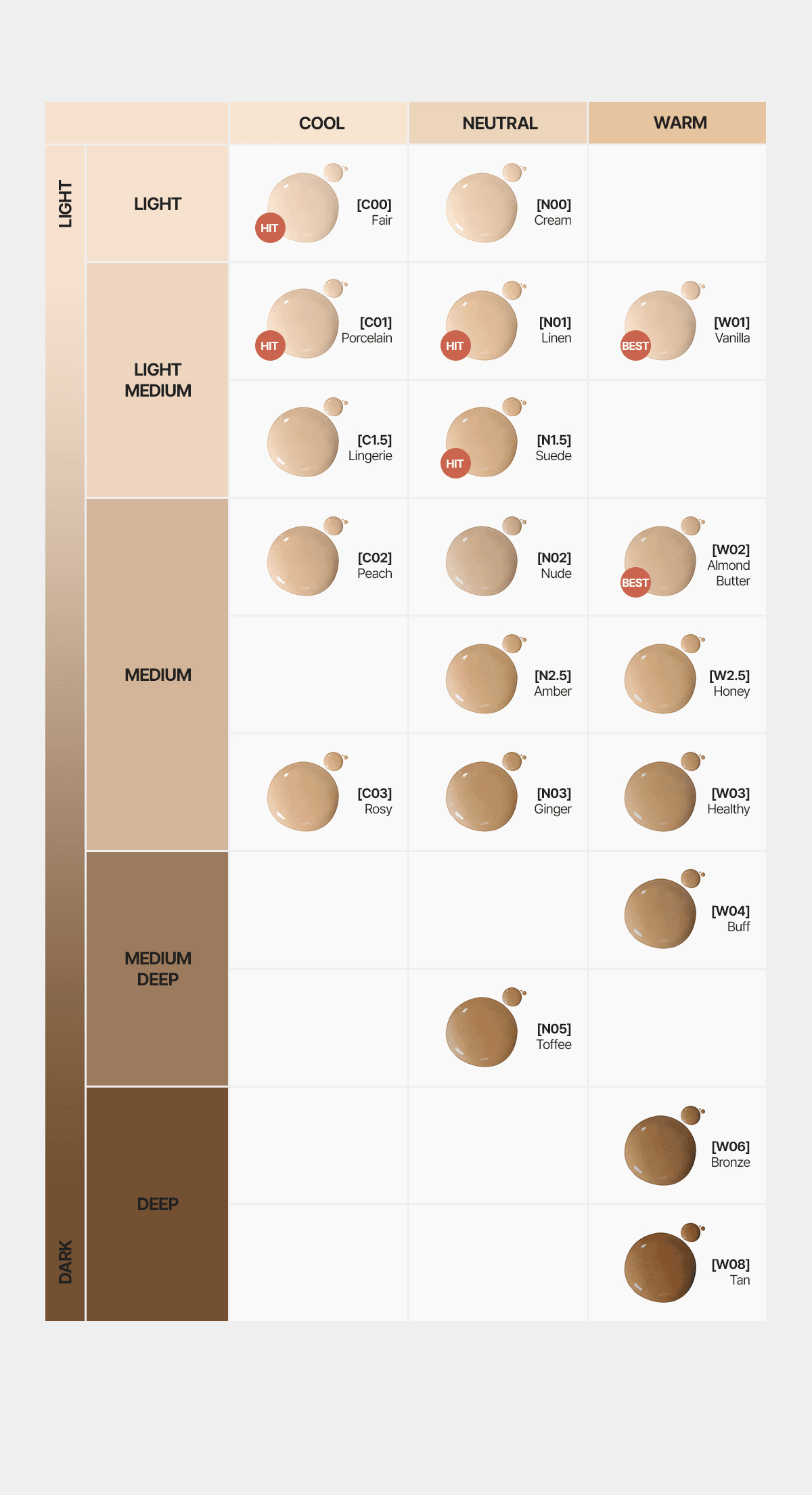 [30colors] tfit Radiance Fit Serum Foundation 1.05 oz.(30g) detail 8