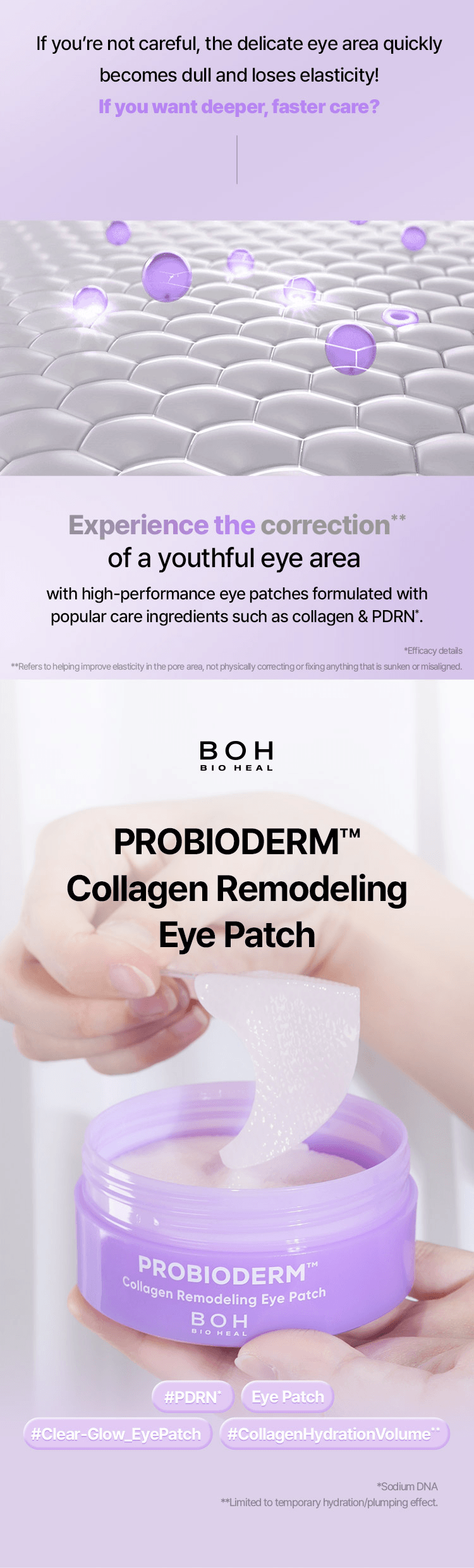 BIOHEAL BOH Collagen Remodeling Eye Patch 2.46 oz.(70g) x 60ea detail 1