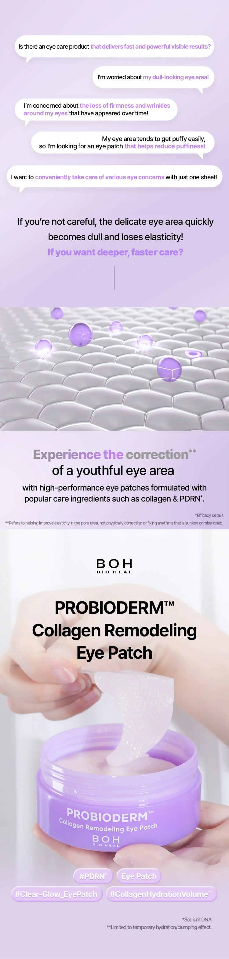 BIOHEAL BOH Collagen Remodeling Eye Patch 2.46 oz.(70g) x 60ea detail 1