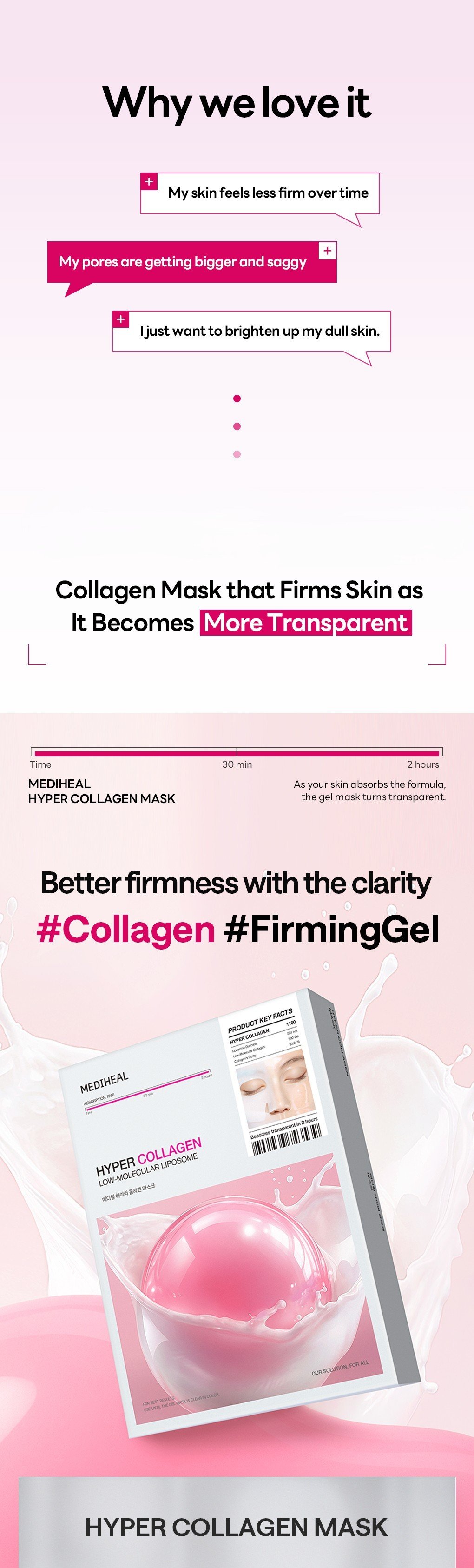 MEDIHEAL Hyper Collagen Mask 1ea 1.23 fl. oz.(35g) detail 1