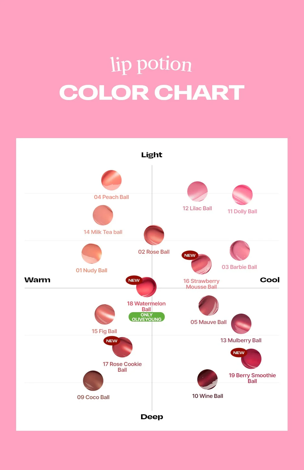 [15colors] alternativestereo Sugar Glaze Tint 0.3 fl. oz.(8ml) detail 11