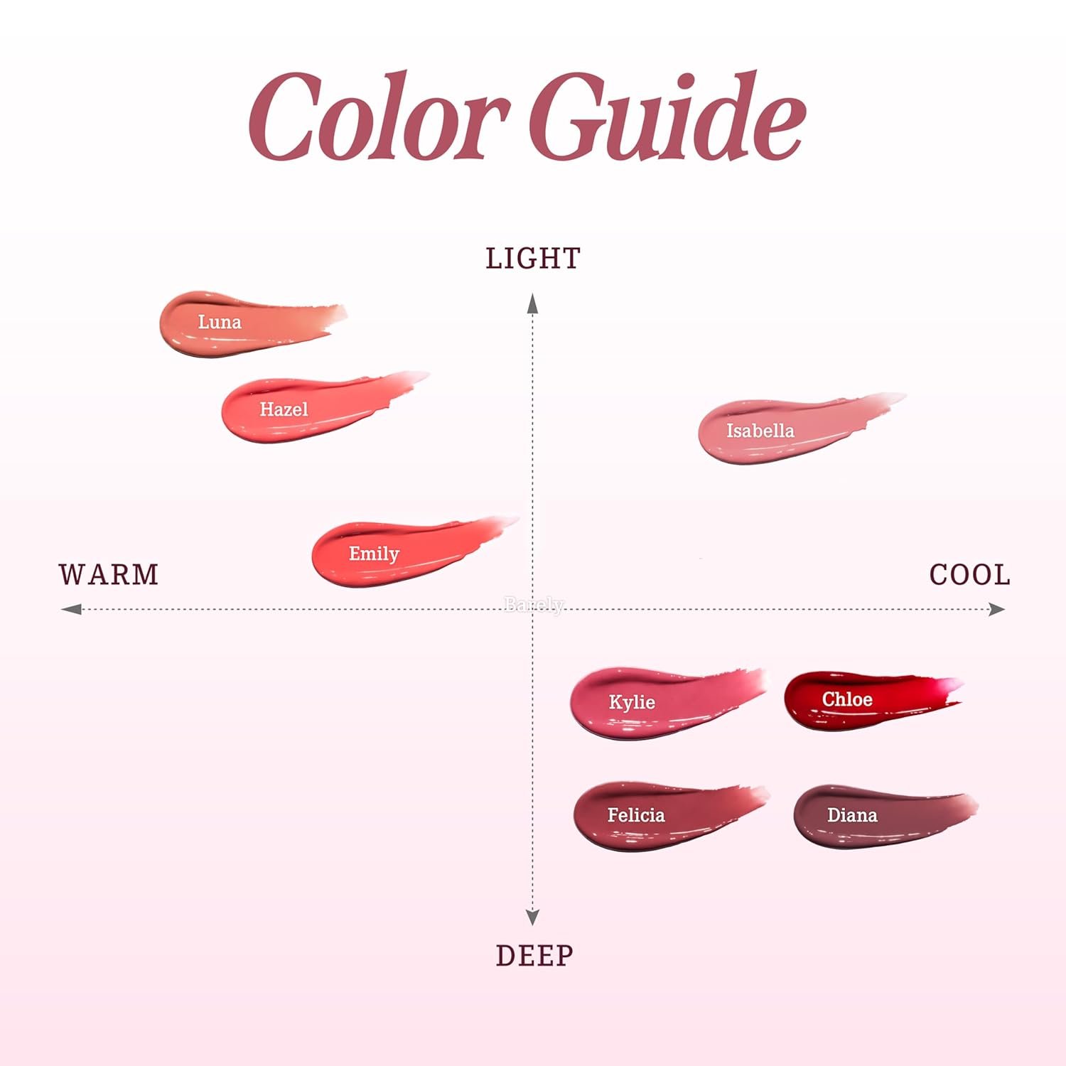 [8colors] DEAR DAHLIA Lip Paradise Sensual Lip Glow 0.11 oz.(3.3g) detail 5