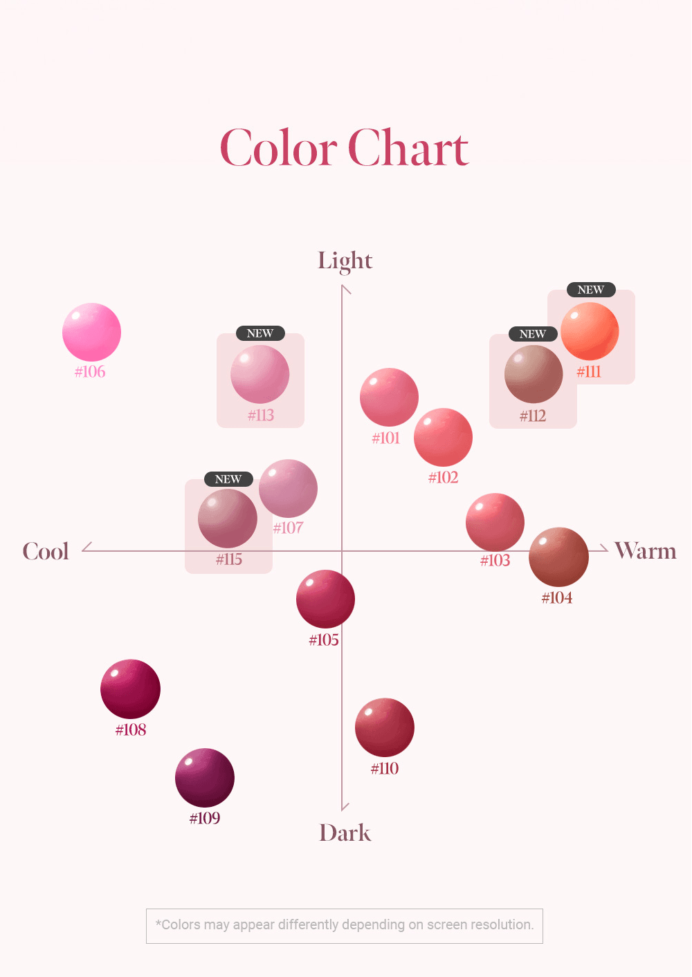 [6colors] Coralhaze Glow Lock Jelly Tint 0.14 oz.(4g) detail 7