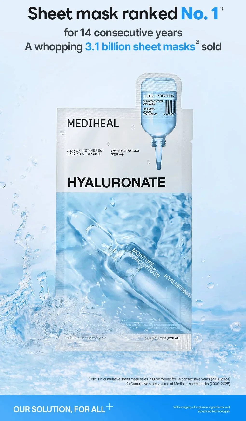 MEDIHEAL Hyaluronate Essential Mask Ultra Hydration 0.81 fl. oz.(24ml) x 10ea detail 2